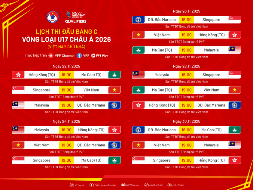 Xem trực tiếp Vòng loại U17 châu Á 2026 ở đâu? Kênh nào 746066