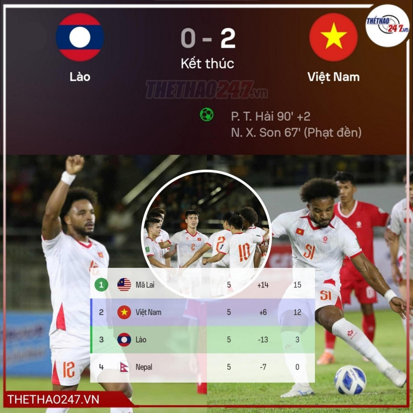 Rõ lý do Việt Nam không tham dự 'World Cup thu nhỏ' 746126