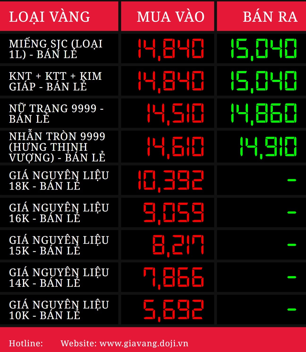 gia-vang-doji-11-24-2025_09_35_am.jpg