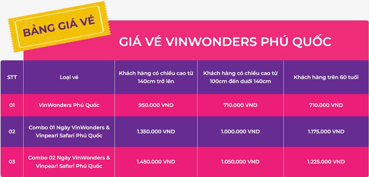 gia ve vinwonders phu quoc