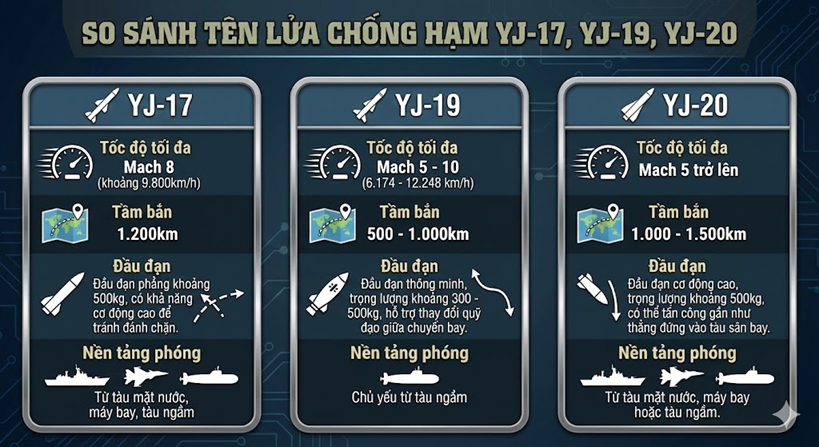 so sánh TL