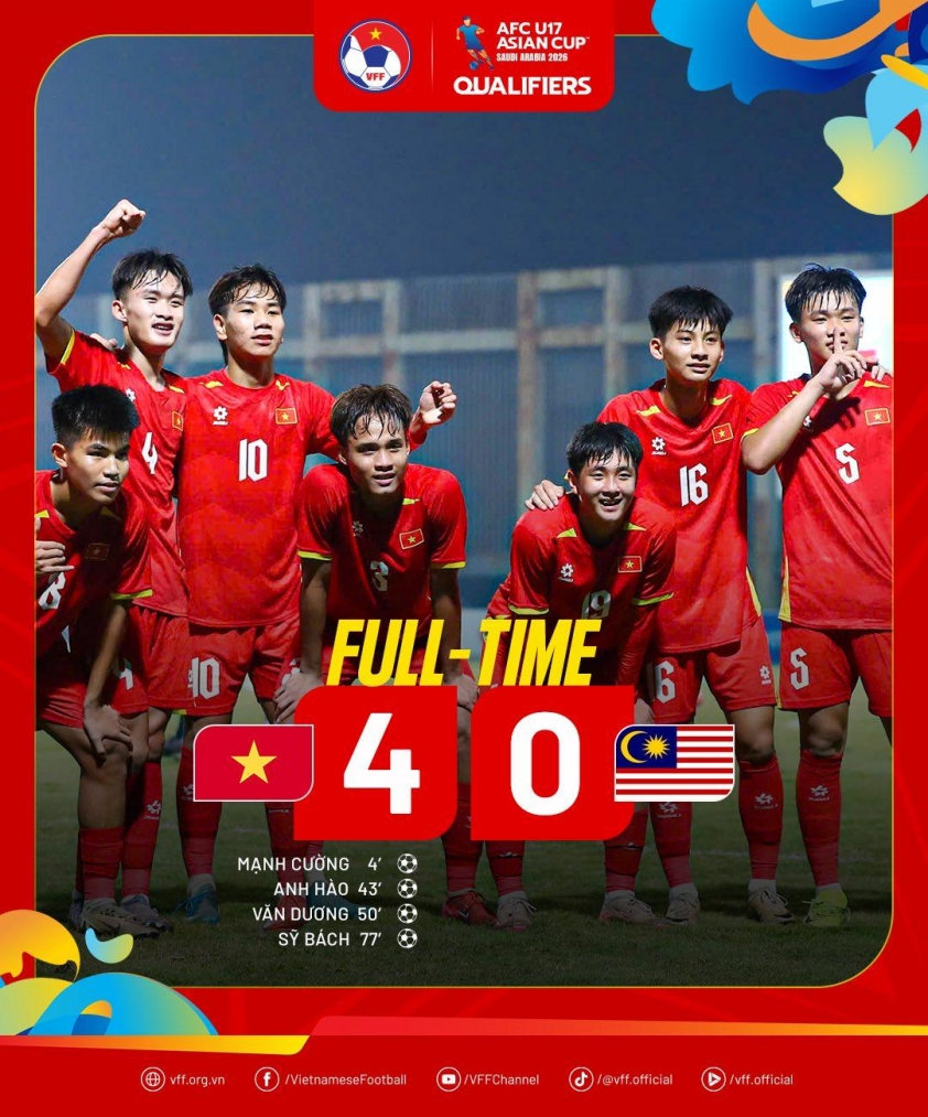 HLV Malaysia thốt lên khi thua 0-4: 'Việt Nam quá mạnh' 751061