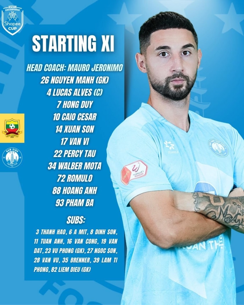 Trực tiếp Nam Định vs Shan Utd, 18h30 hôm nay 4/12 753557