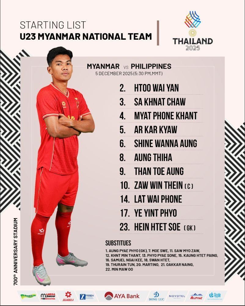 Trực tiếp U22 Myanmar vs U22 Philippines, 18h00 hôm nay 5/12 754263