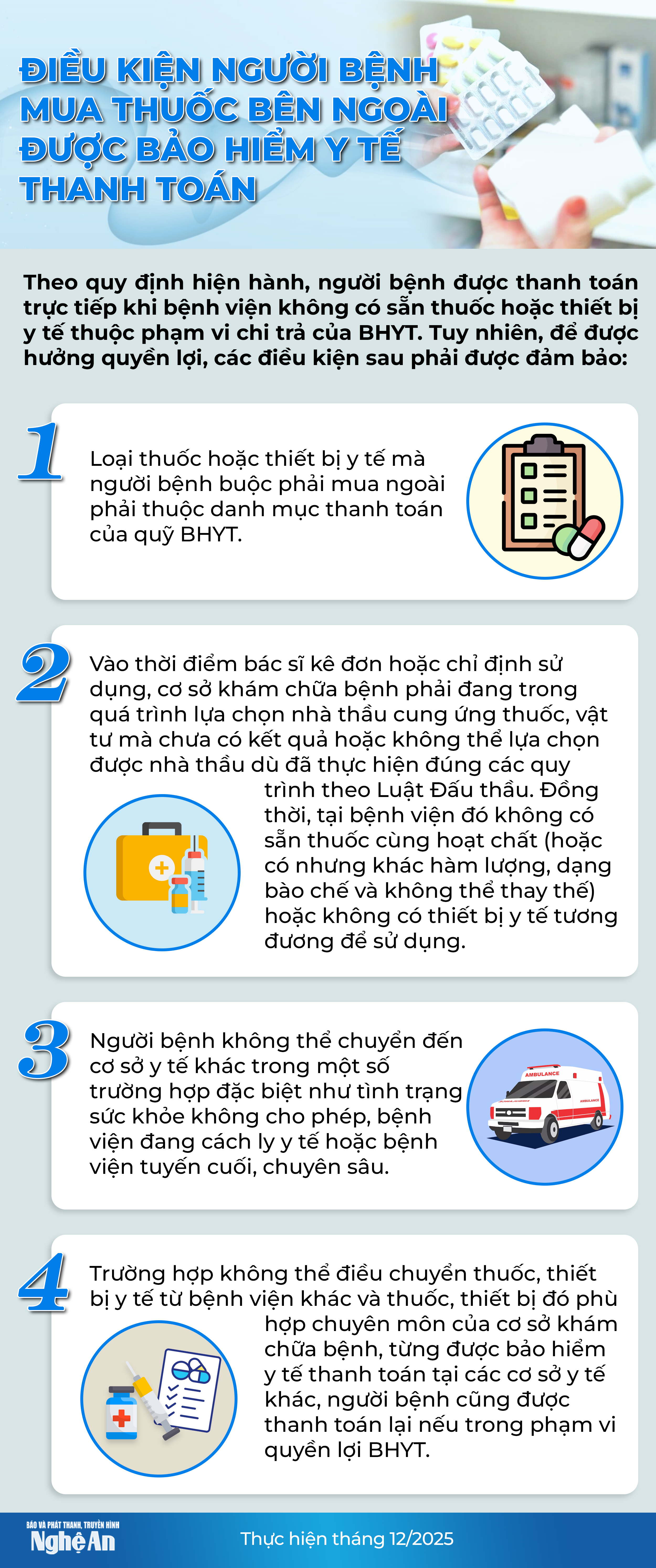 info-muathuocngoaiduocthanhtoanbhyt.png