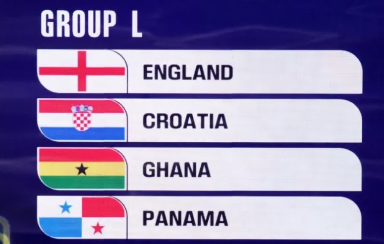 Bảng đấu của tuyển Anh tại World Cup 2026.
