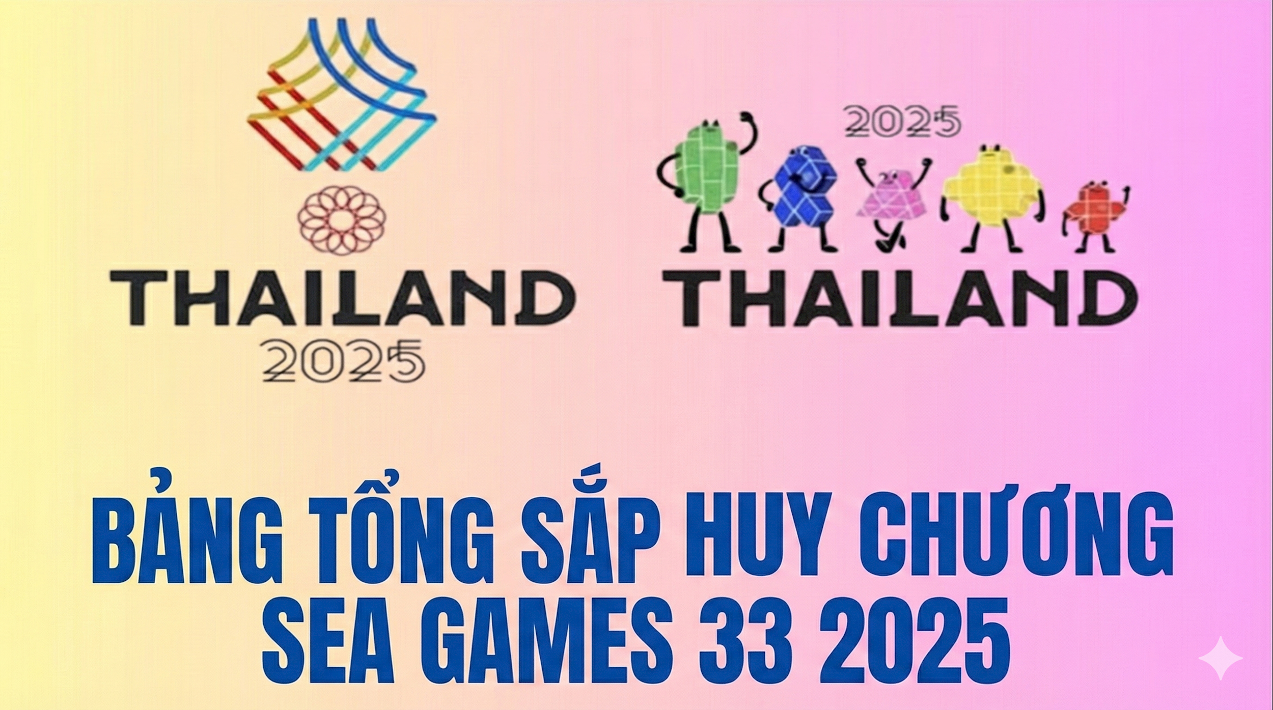 Bảng tổng sắp huy chương SEA Games 33