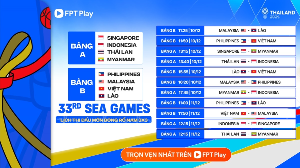 lich thi dau bong ro nam 3x3 sea games 33 viet nam quyet gianh hcv lich su hinh anh 1