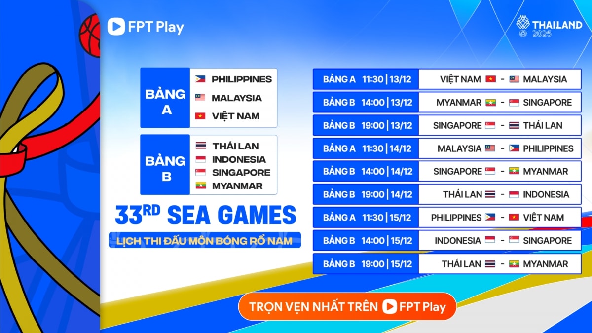 lich thi dau bong ro nam 5x5 sea games 33 viet nam quyet dau malaysia tran mo man hinh anh 1