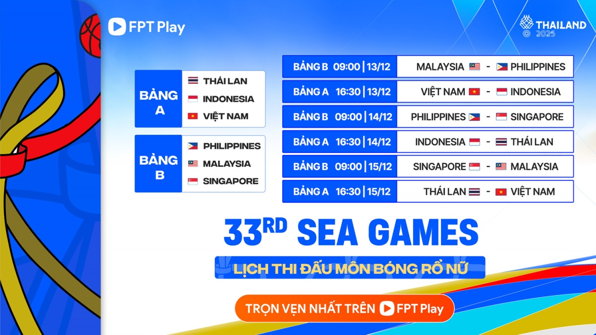 Lịch thi đấu bóng rổ nữ 5x5 SEA Games 33