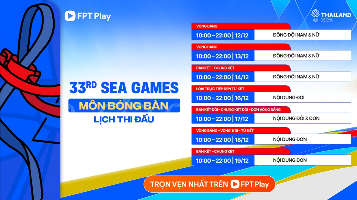 lich thi dau bong ban sea games 33 Doi viet nam quyet hoan thanh chi tieu hcv hinh anh 1