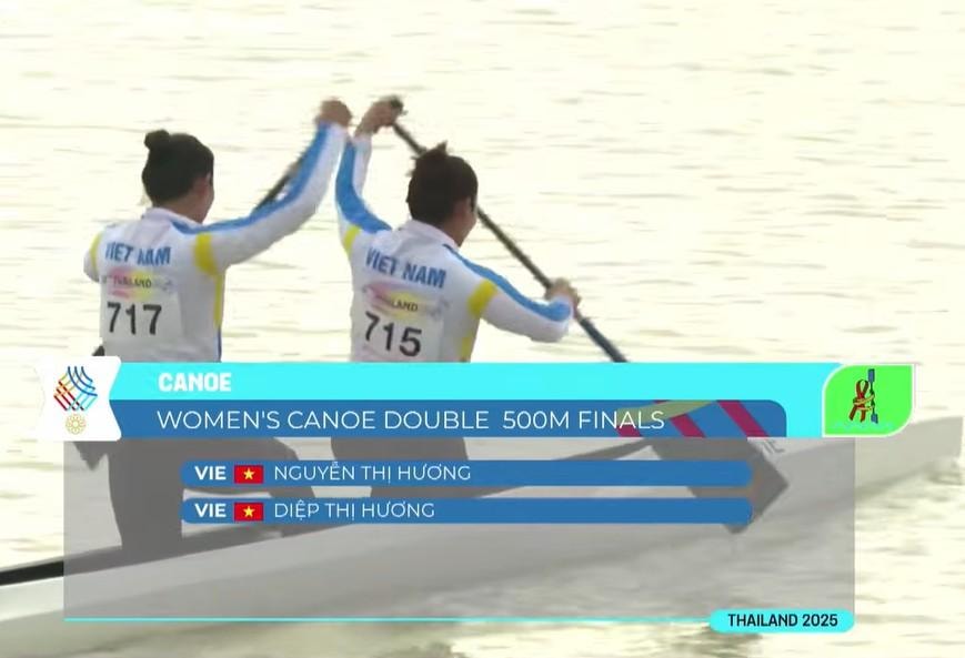 Thành tích của các VĐV Việt Nam tại SEA Game 33 2025