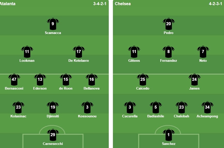 Nguồn: BongDa.com.vn.