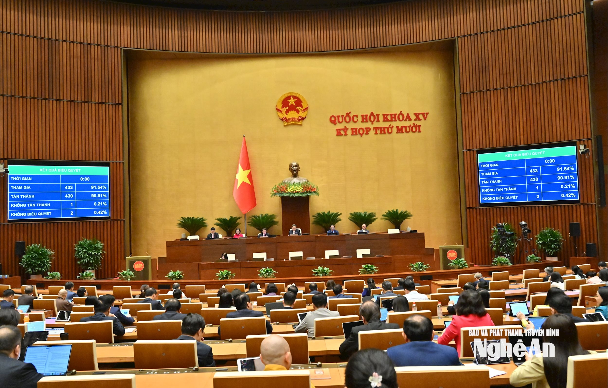 ビン・タントゥイ高速道路建設プロジェクト投資政策決議案の承認投票 VQK_5144