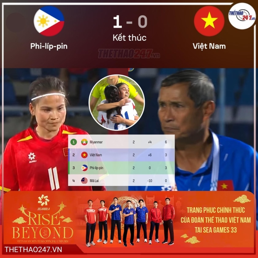 HLV Th i Lan tf tin bbt b ai Vit Nam   b fn kbt SEA Games 757665