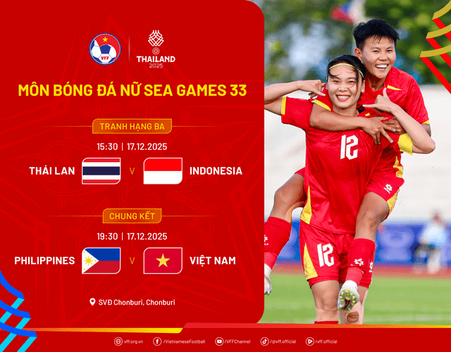 Lịch thi đấu chung kết bóng đá nữ SEA Games 33: ĐT nữ Việt Nam tái đấu Philippines- Ảnh 1.