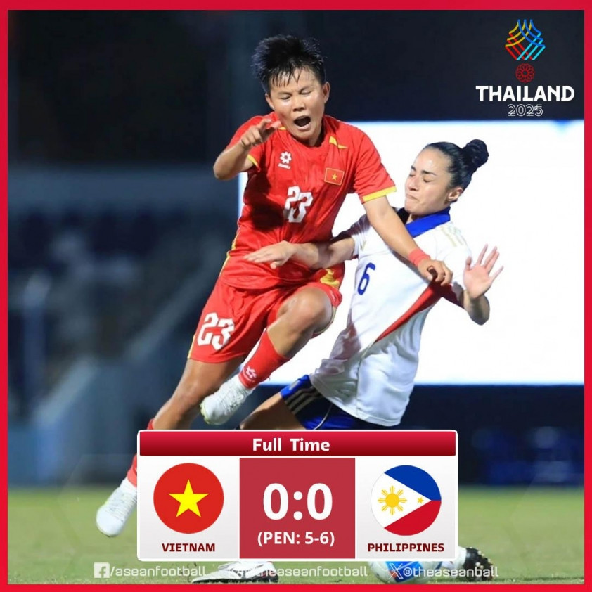 Tuyển nữ Việt Nam tiếc nuối sau trận chung kết SEA Games 33