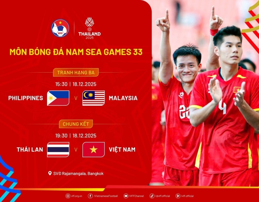 Cầu thủ Việt Nam tranh chấp bóng trong trận đấu tại SEA Games 33