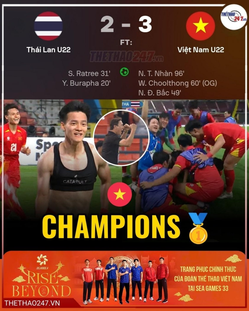 HLV Kim Sang Sik chỉ đạo các cầu thủ U22 Việt Nam trong trận chung kết SEA Games 33.