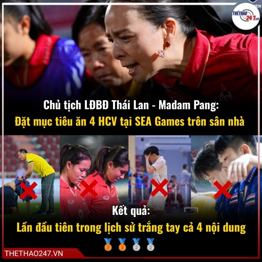 CĐV Thái Lan thất vọng sau thất bại của đội nhà tại SEA Games 33
