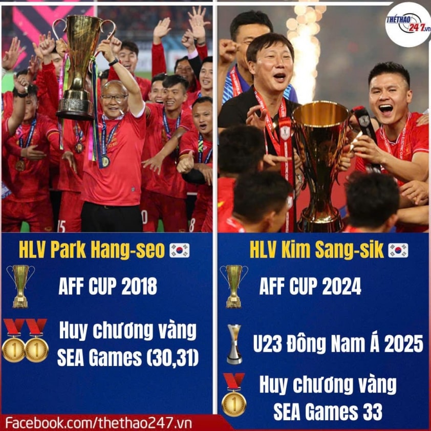Hai HLV Hàn Quốc đã đưa bóng đá Việt Nam vươn lên và giữ vững vị thế số 1 Đông Nam Á.