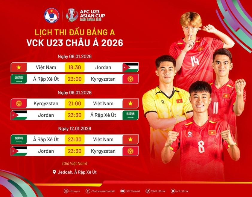 Lịch thi đấu vòng bảng của U23 Việt Nam tại VCK U23 châu Á 2026