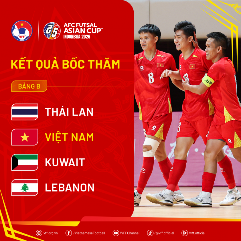 ĐT futsal Việt Nam hướng đến VCK futsal châu Á 2026