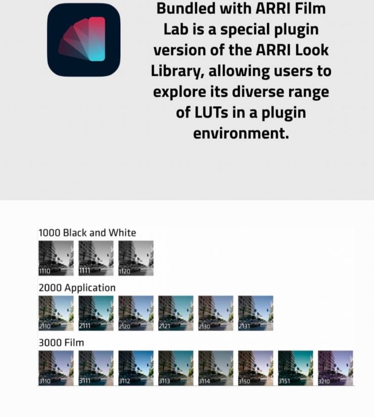Giao diện của ARRI Look Library được tích hợp trong plugin.