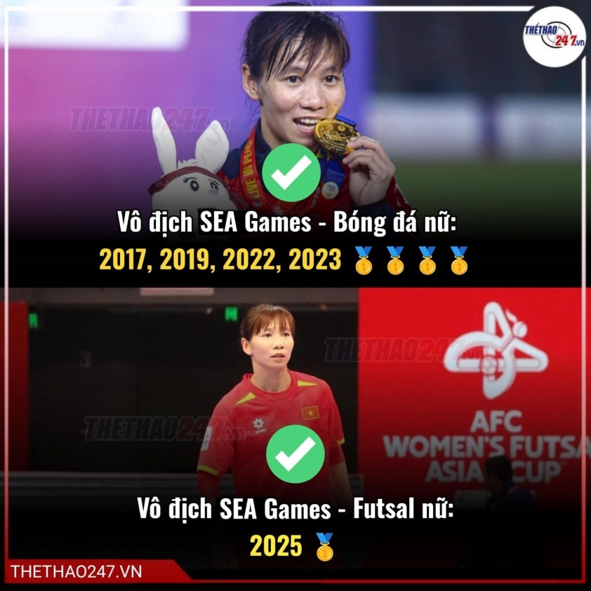 Thùy Trang là trường hợp duy nhất giành HCV SEA Games cả sân 11 lẫn sân futsal