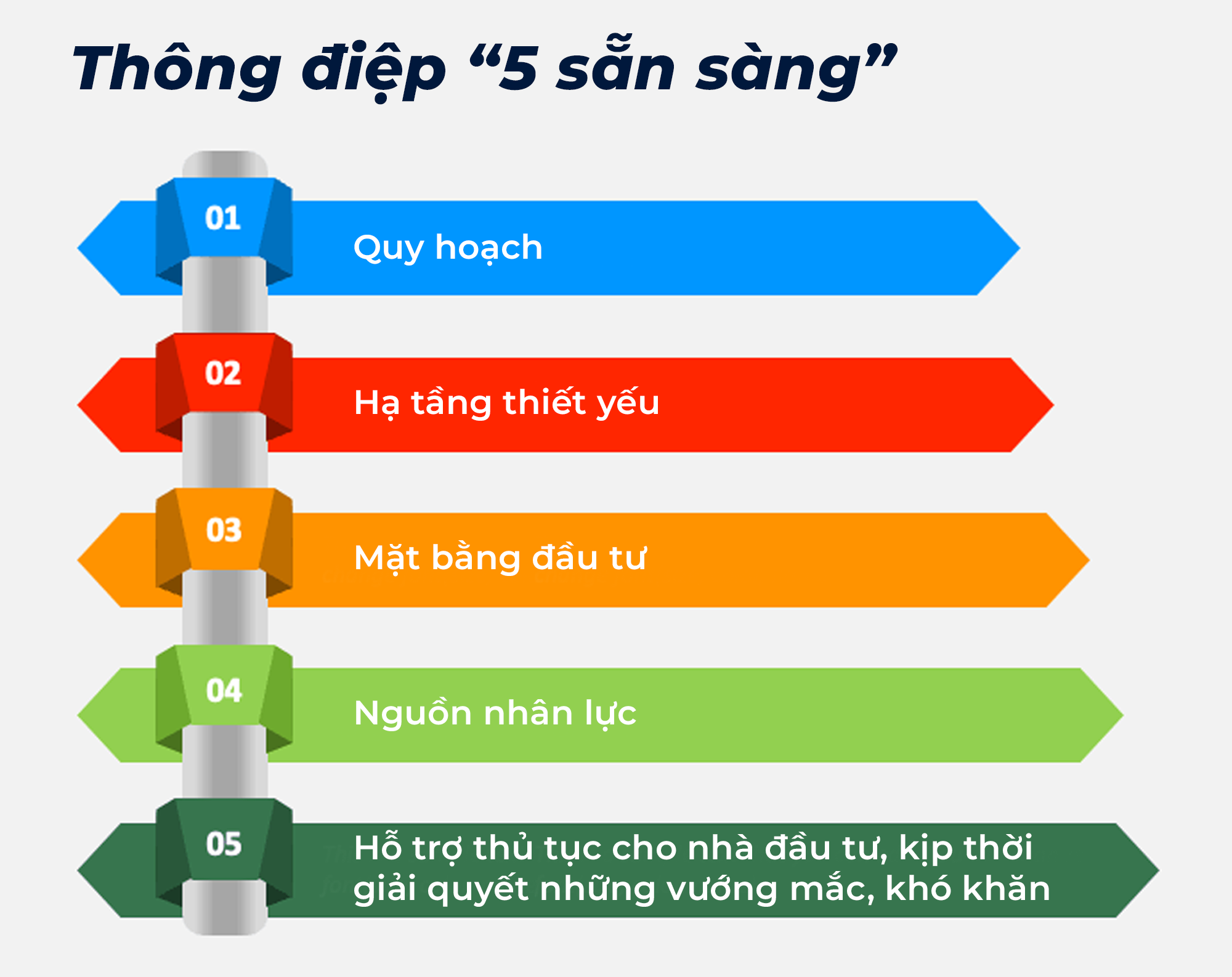 បច្ចេកទេស៖ ហ៊ូ ក្វាន់