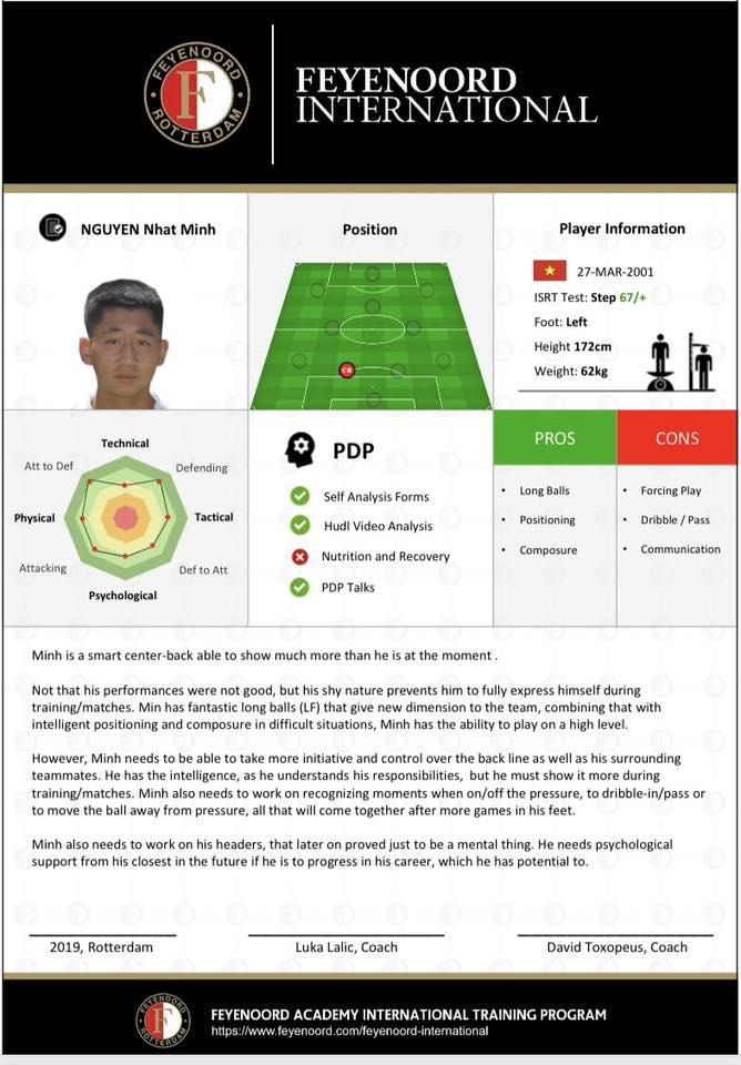 Bản đánh giá của CLB Feyenoord về trung vệ Nguyễn Nhật Minh, nhấn mạnh tiềm năng và tư duy chơi bóng.