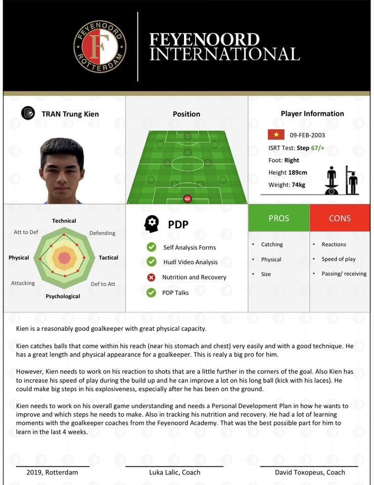Bản đánh giá chi tiết của CLB Feyenoord về điểm mạnh và điểm yếu của thủ môn Trần Trung Kiên.