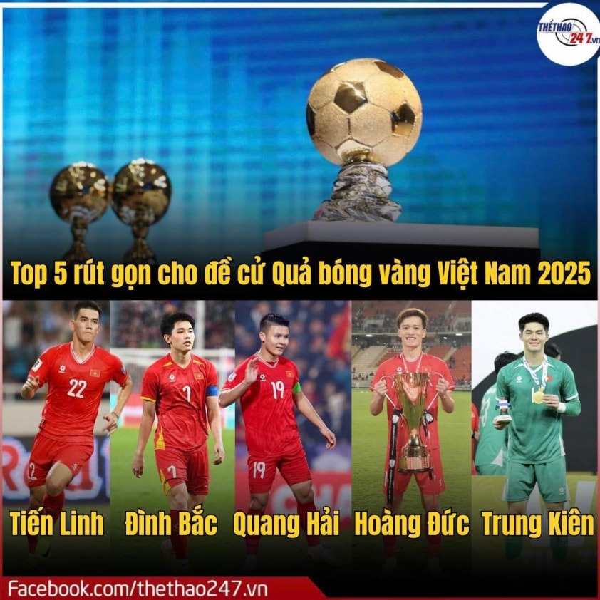 Nguyễn Đình Bắc và thủ môn Trung Kiên là hai gương mặt trẻ lọt vào danh sách đề cử rút gọn QBV 2025