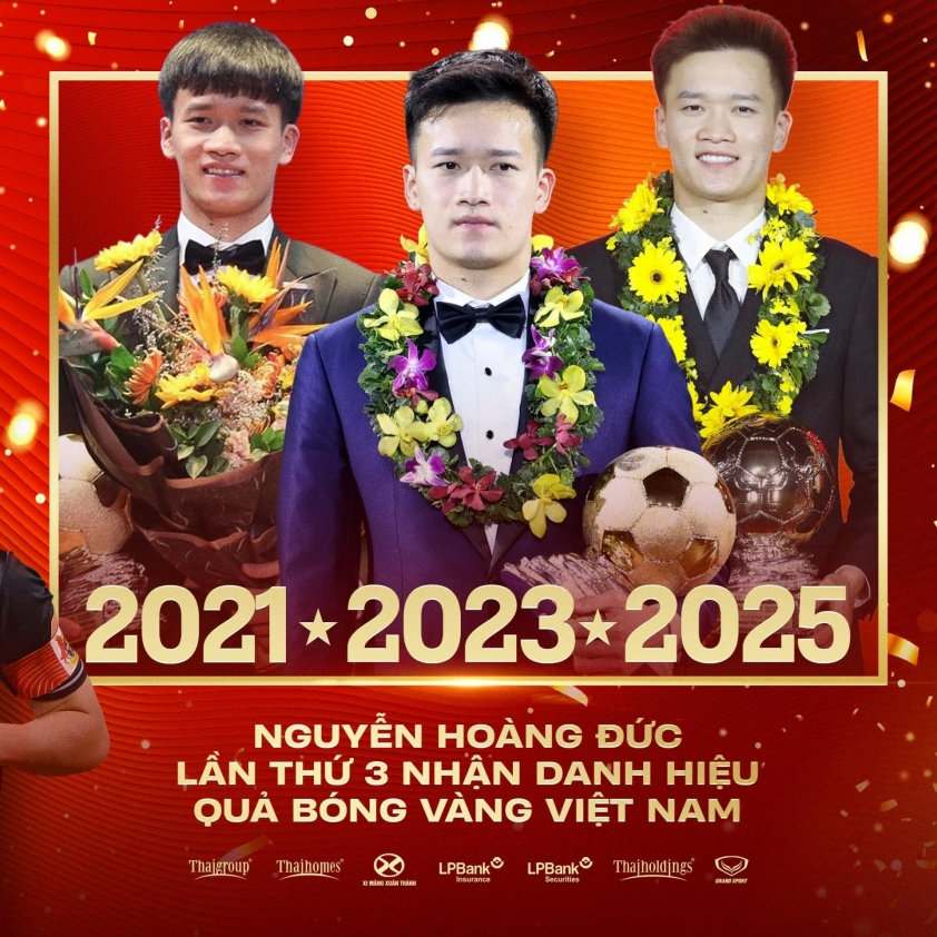 Bộ sưu tập 3 Quả bóng vàng của Nguyễn Hoàng Đức