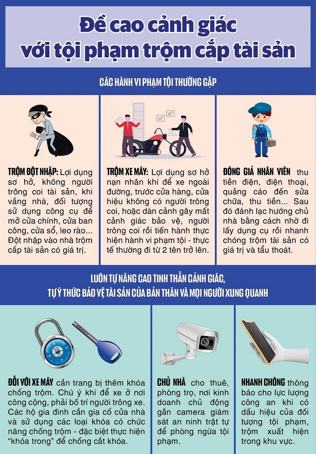 cảnh báo trộm cắp