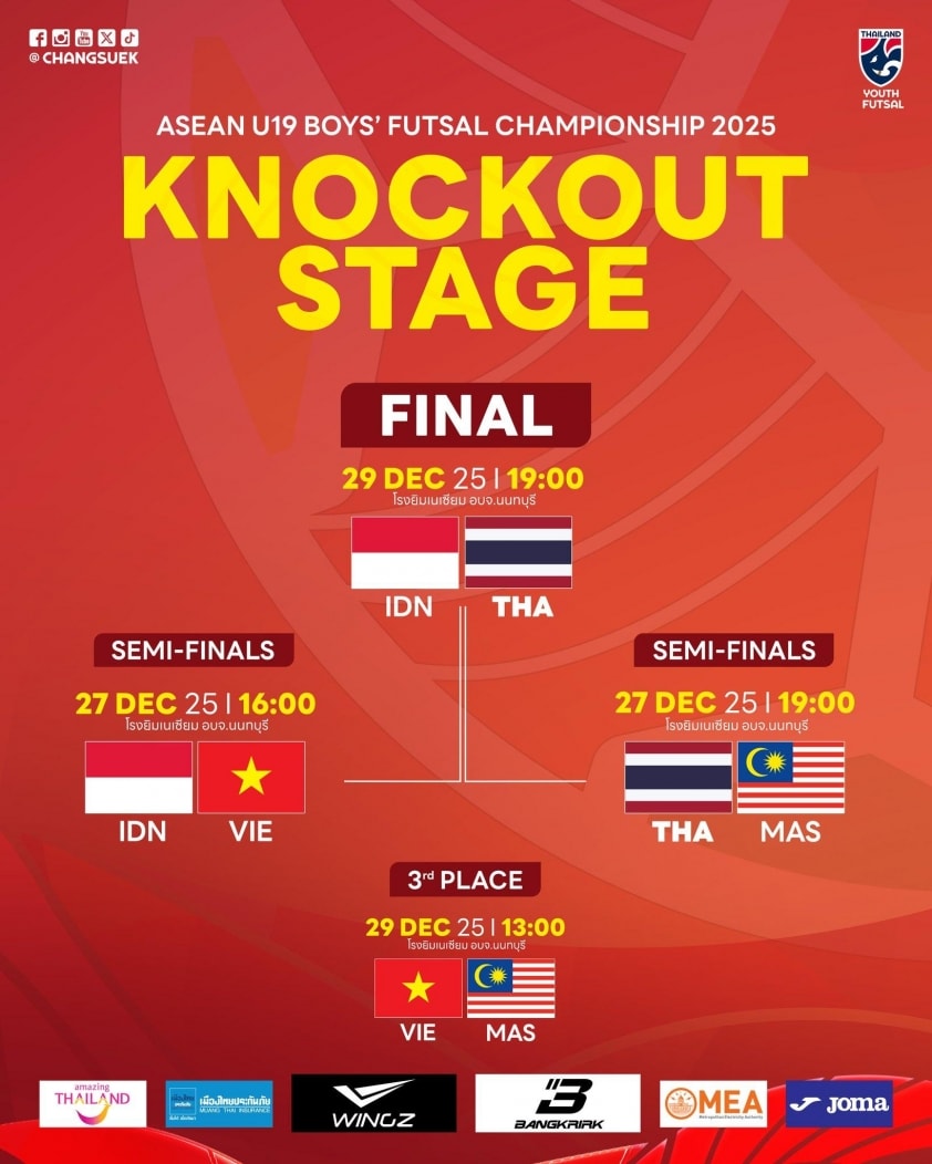 U19 futsal Việt Nam sẵn sàng cho trận tranh hạng 3