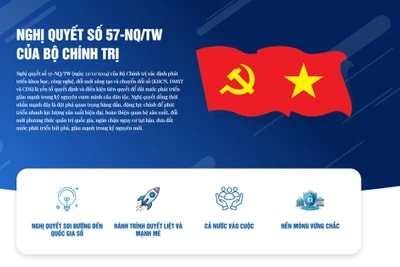 Thông báo Kết luận của Tổng Bí thư Tô Lâm tại Hội nghị tổng kết công tác năm 2025 của Ban Chỉ đạo Trung ương về phát triển khoa học, công nghệ, đổi mới sáng tạo và chuyển đổi số