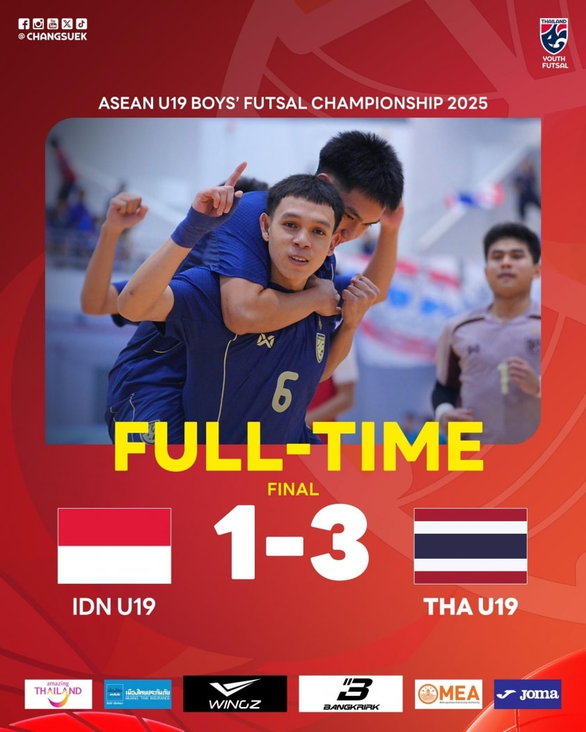 U19 futsal Thái Lan ăn mừng chức vô địch Đông Nam Á 2025