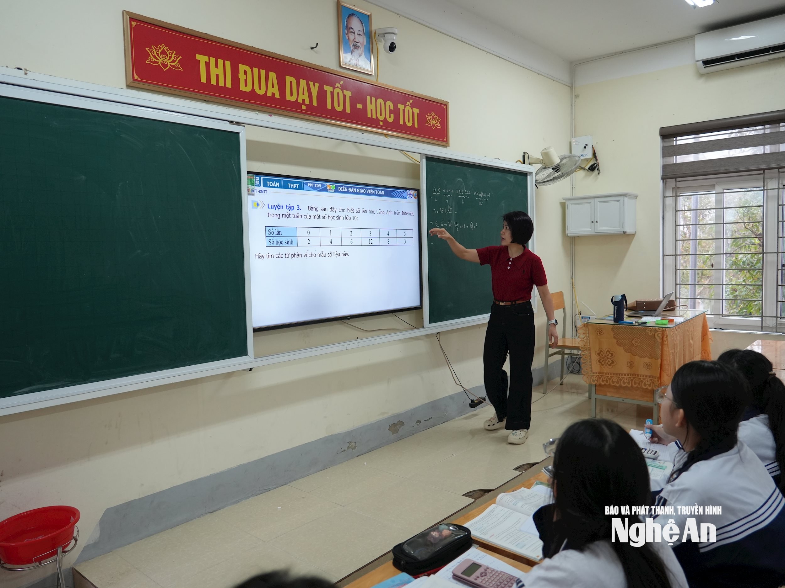 Giờ học của học sinh Trường THPT Huỳnh Thúc Kháng. Ảnh - Mỹ Hà