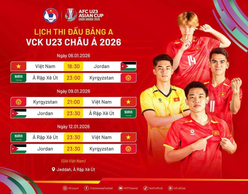 Lịch thi đấu của U23 Việt Nam tại VCK U23 châu Á 2026