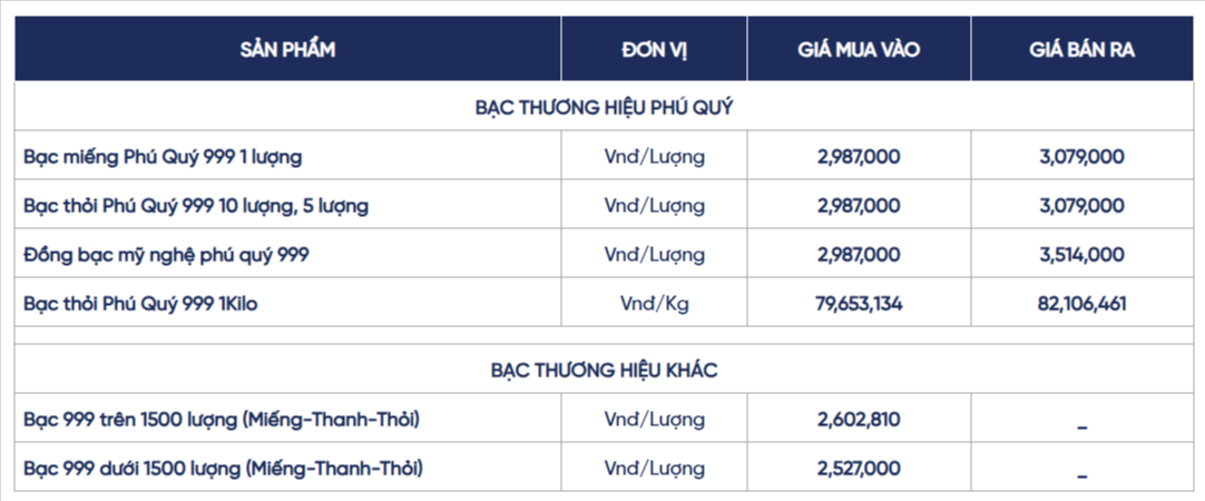 gia-bac-hom-nay-bac-mieng-bac-thoi-phu-quy-cap-nhat-lien-tuc-01-07-2026_10_54_pm.png