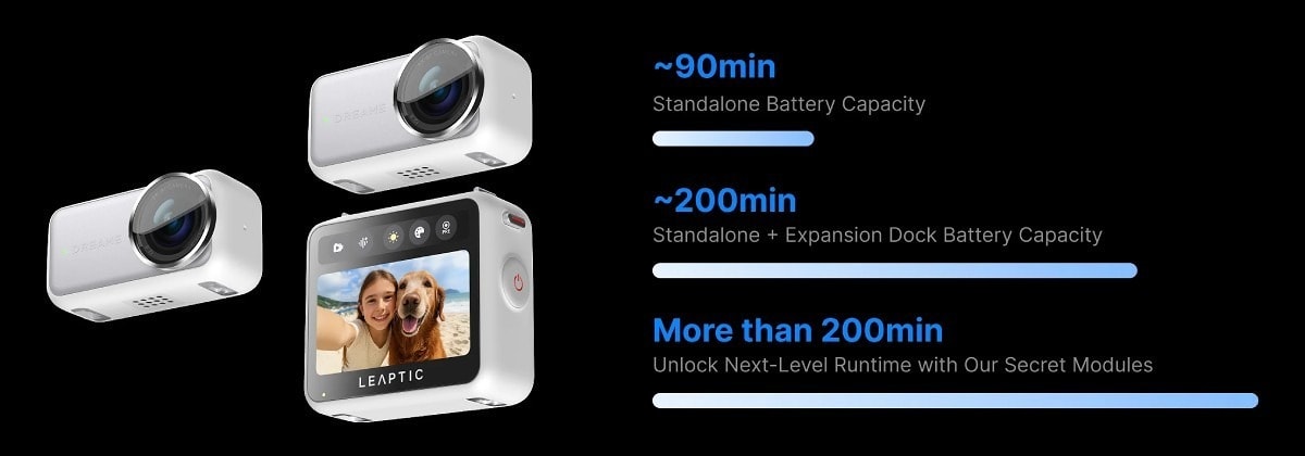 Thời lượng pin ấn tượng của Dreame Leaptic Cube