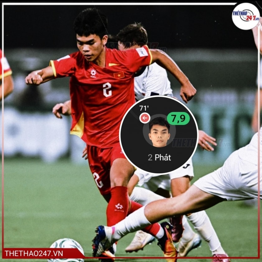 Lê Phát trong pha tranh chấp bóng tại VCK U23 châu Á