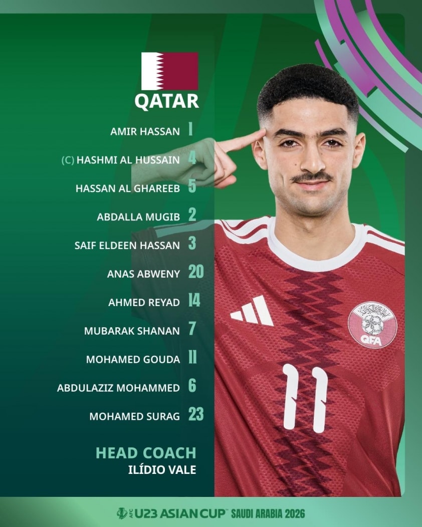 Trực tiếp U23 Nhật Bản vs U23 Qatar, 23h30 hôm nay 13/1 778152