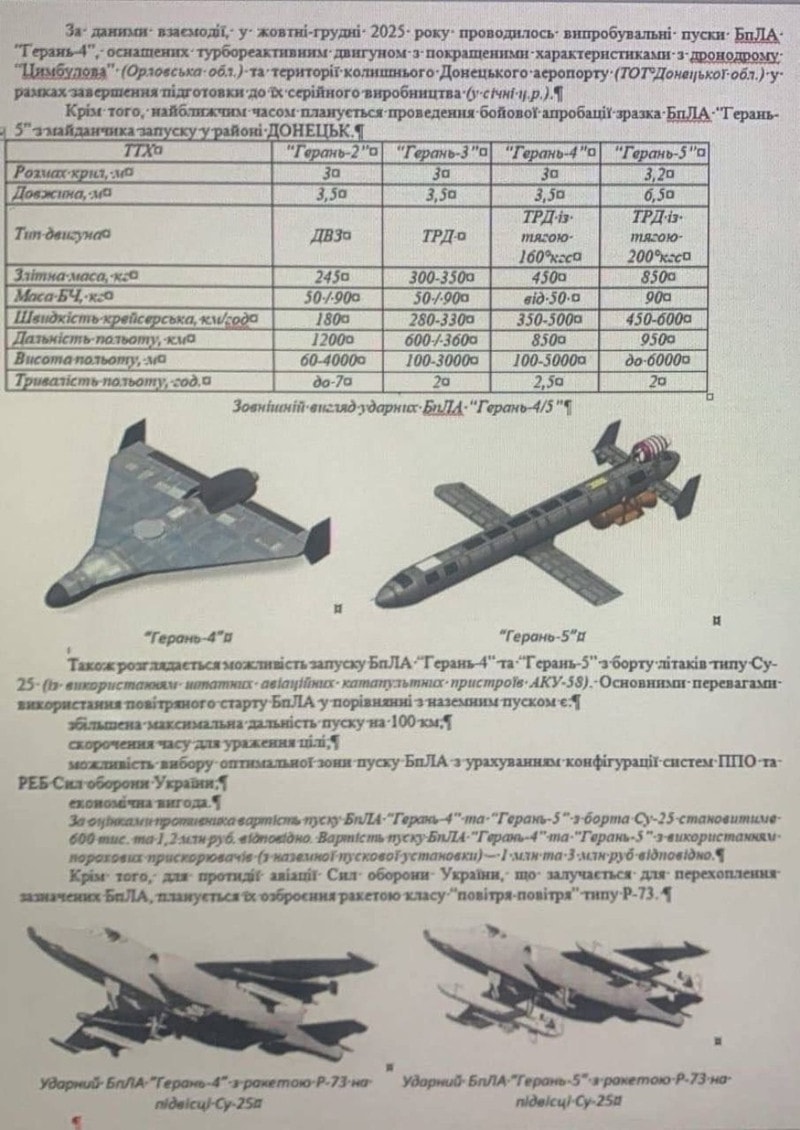 Động cơ phản lực Telefly trên UAV Geran-5
