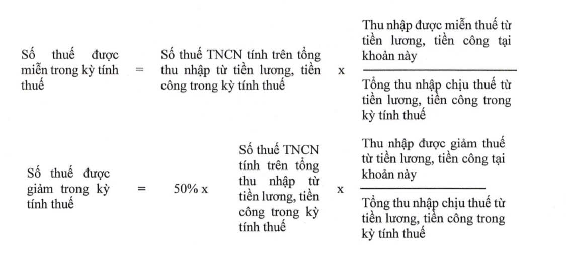 Chính sách ưu đãi thuế phát triển kinh tế tư nhân- Ảnh 2.