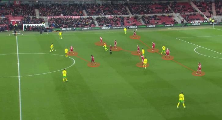 Lối chơi phòng ngự ưu tiên sự chắc chắn của Carrick