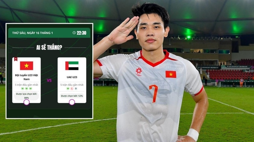 Siêu máy tính AFC dự đoán kết quả tứ kết U23 Việt Nam vs U23 UAE