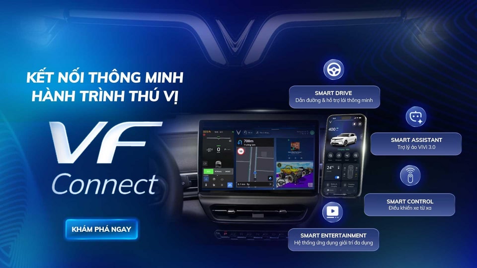 Gói dịch vụ VF Connect trên xe điện VinFast