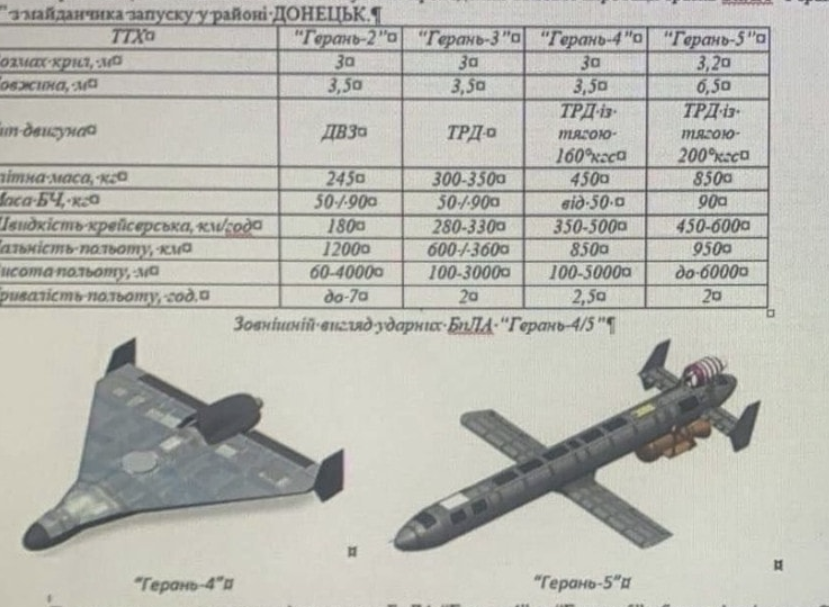 UAV Geran-4 và Geran-5 của Nga